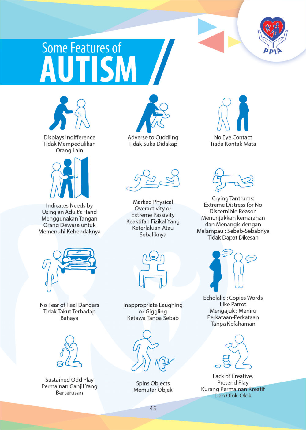 Magazine 2024 PPIA Batu Pahat Pertubuhan Perkhidmatan Intervensi Awal 峇株巴辖特殊教育中心 Early Intervention Society - Community Project of Gereja Grace Batu Pahat A047