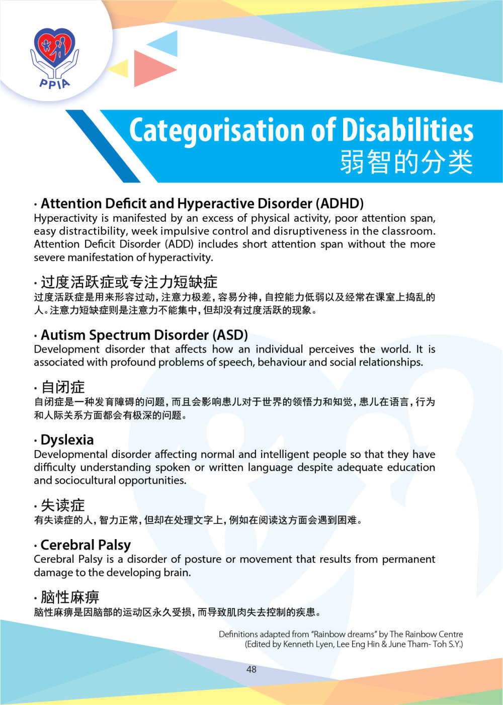 Magazine 2024 PPIA Batu Pahat Pertubuhan Perkhidmatan Intervensi Awal 峇株巴辖特殊教育中心 Early Intervention Society - Community Project of Gereja Grace Batu Pahat A050