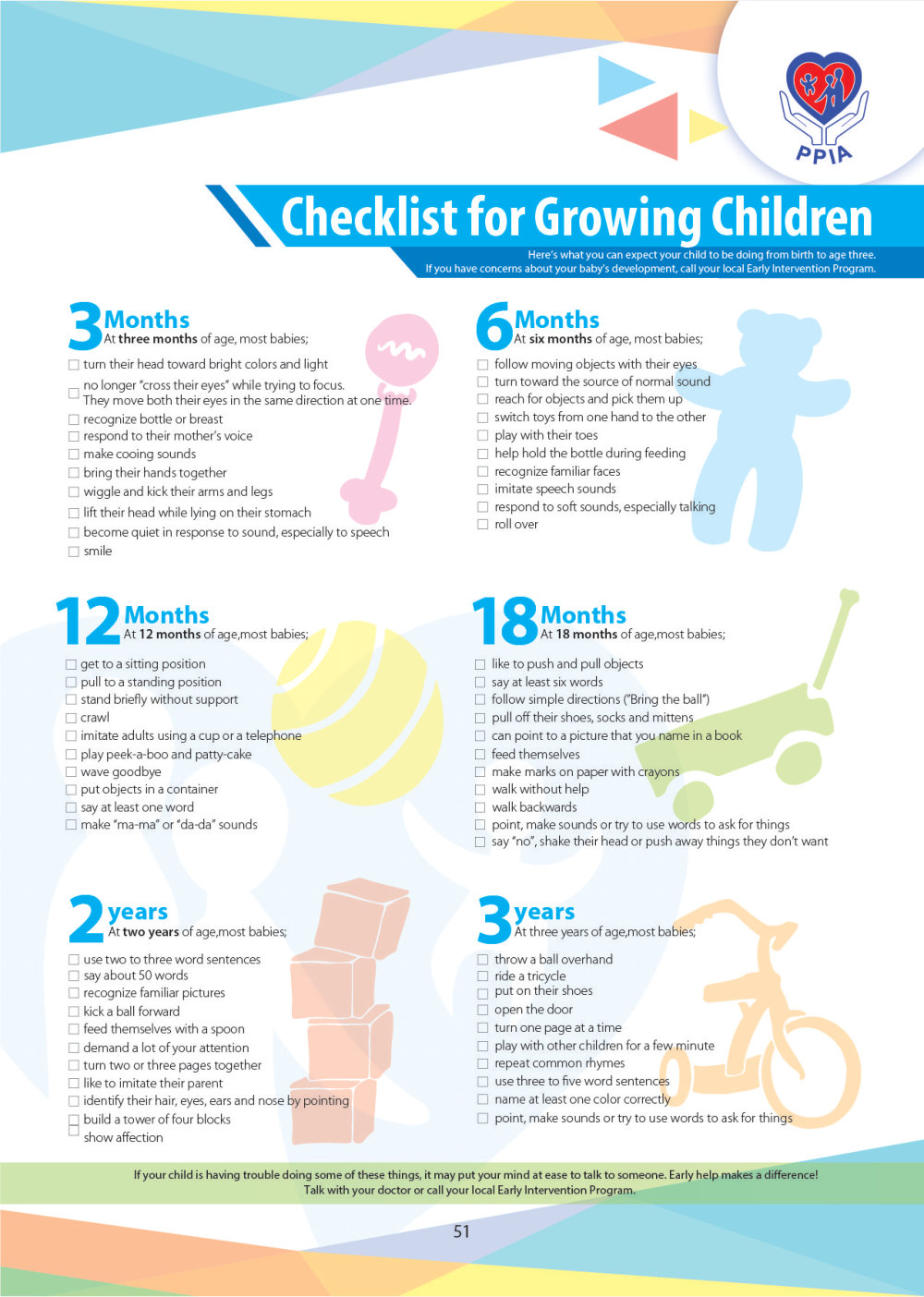 Magazine 2024 PPIA Batu Pahat Pertubuhan Perkhidmatan Intervensi Awal 峇株巴辖特殊教育中心 Early Intervention Society - Community Project of Gereja Grace Batu Pahat A053